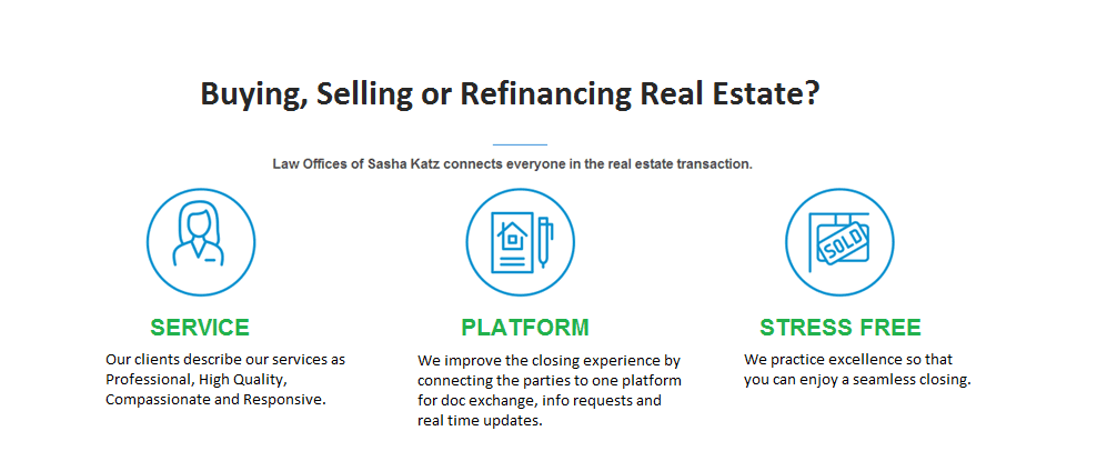 A page with information about the selling or refinancing of real estate.